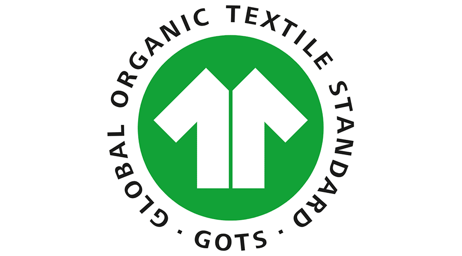 Økologiske tekstiler, hva har det å si egentlig?